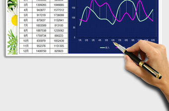 2021年收支表對比分析圖