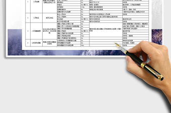 2021年招聘專員崗位臺(tái)賬