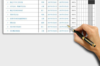 2021年工作計(jì)劃進(jìn)度表自動(dòng)計(jì)算系統(tǒng)
