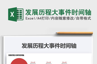 2021年發(fā)展歷程大事件時(shí)間軸