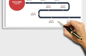 2021年發(fā)展歷程大事件時(shí)間軸