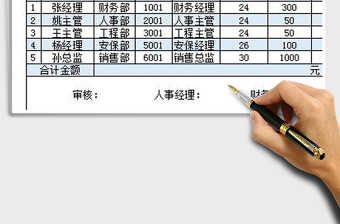 2021年員工工資表模板