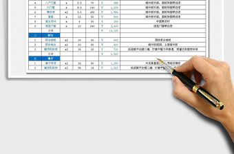 2021年三室一廳一廚一衛家庭裝修預算表