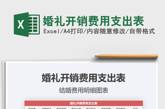 2021年婚禮開(kāi)銷費(fèi)用支出表