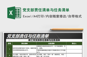 2021年黨支部責任清單與任務清單