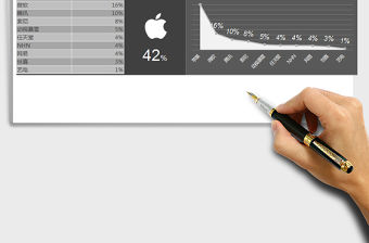 2021年游戲公司一季度市場份額分析報告免費下載