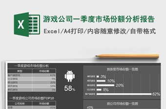 2021年游戲公司一季度市場份額分析報告免費下載