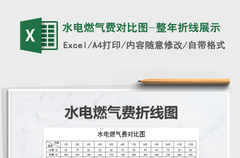 2021年水電燃?xì)赓M(fèi)對比圖-整年折線展示