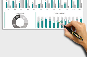 2021年全年收入圖表分析