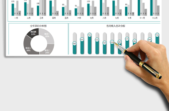 2021年全年收入图表分析