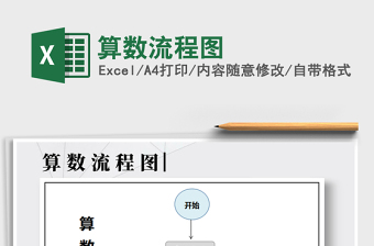 2021年算數(shù)流程圖