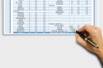 2021年資產負債表