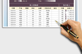 2021年營業(yè)個人收入表