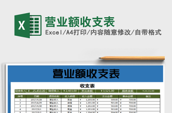 2021年?duì)I業(yè)額收支表