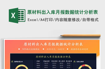 2021年原材料出入庫月報數(shù)據(jù)統(tǒng)計分析表