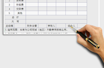 2021年员工外勤费用报销单