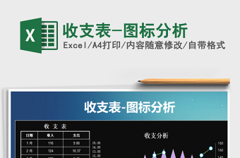 2021年收支表-圖標(biāo)分析