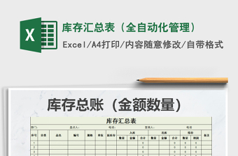 2021年庫(kù)存匯總表（全自動(dòng)化管理）