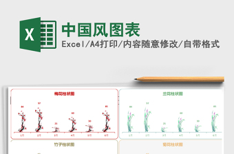 2021年中國風(fēng)圖表