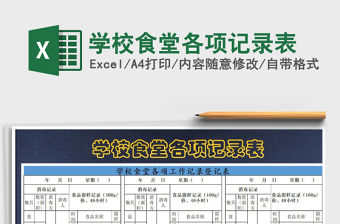 2021年學校食堂各項記錄表