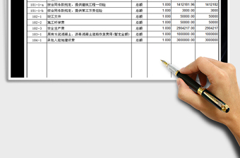 2021年高速公路工程量清單報價表