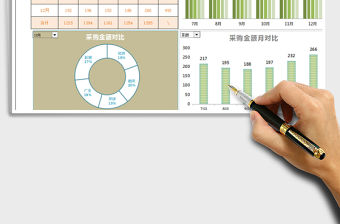 2021年紙箱類采購金額環比圖-2017