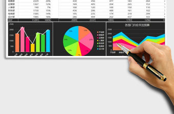 2021年下半年各部門財務(wù)支出預(yù)算報告