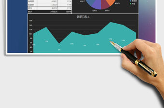2021年費用支出金額數據圖表