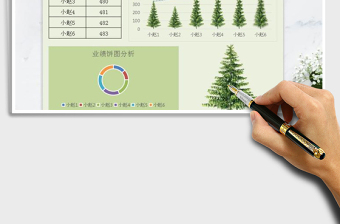 2021年業(yè)績表（帶圖表分析）