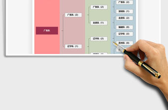 2021年比賽晉級賽程圖
