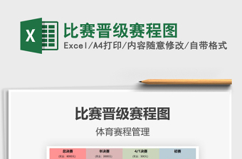 2021年比賽晉級賽程圖