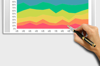 2021年小清新彩色百分比面積圖 圖表模板