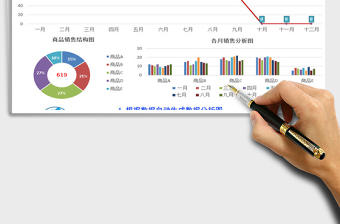 2021年年度商品销售情况分析表自带两种风格免费下载