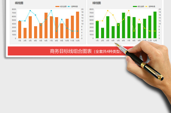 2021年商务目标线组合图表 线柱图双轴图