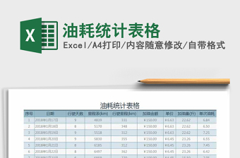 2021年油耗統(tǒng)計表格