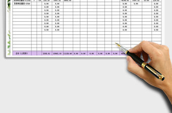 2021年銷售成本計算表