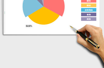 2021年靜態系列之多層分析圖