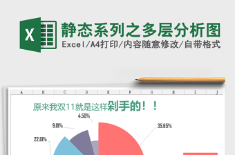 2021年靜態(tài)系列之多層分析圖