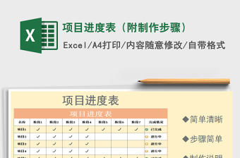 2021年项目进度表（附制作步骤）