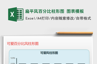 2021年扁平風(fēng)百分比柱形圖 圖表模板
