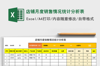 2021年店鋪月度銷(xiāo)售情況統(tǒng)計(jì)分析表
