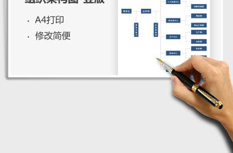 2021年企業組織架構圖-豎版