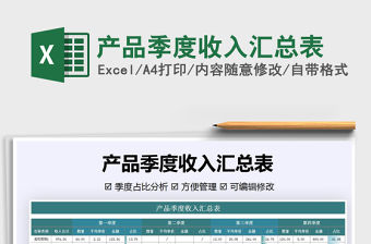 2021年產品季度收入匯總表