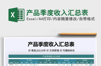 2021年產(chǎn)品季度收入?yún)R總表