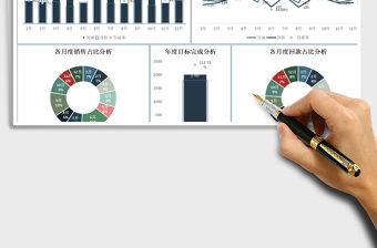 2021年年度銷售報表