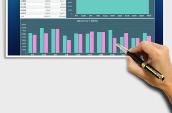 2021年月度工資支出數據匯總圖表