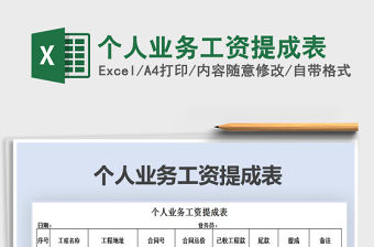 2021年個人業務工資提成表免費下載