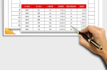 2021年銷售額提成表新（可查詢）