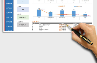 2021年客户管理系统（含销售、跟踪等）