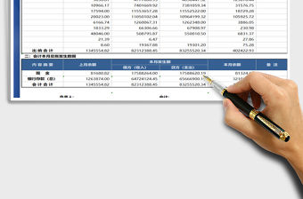 2021年財務現金銀行對賬